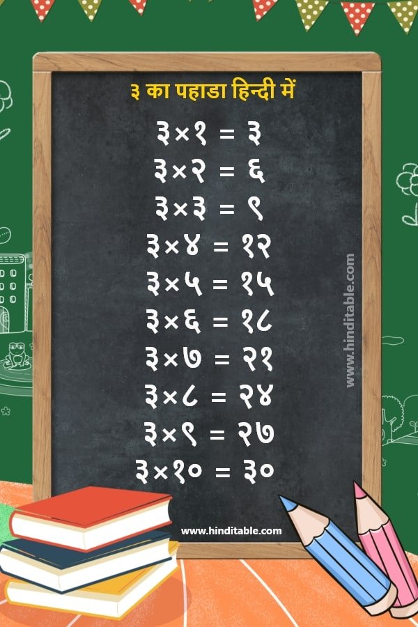 3 Ka Pahada in Hindi : 3 ka Table in hindi